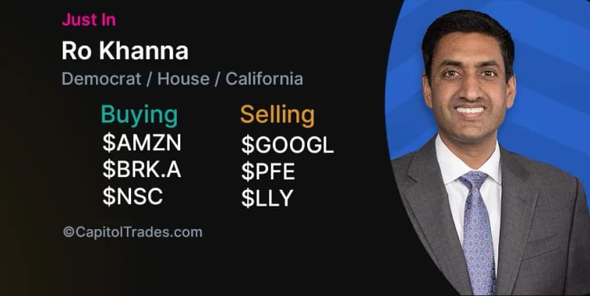 Rep. Ro Khanna's October trades: Sells big tech, buys high M Cap stocks