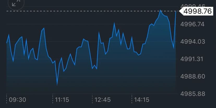 S&P 500 sees a stunning rise of nearly $8.5 trillion in three months