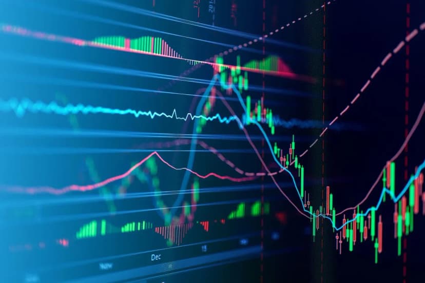 Share Buyback in the US market