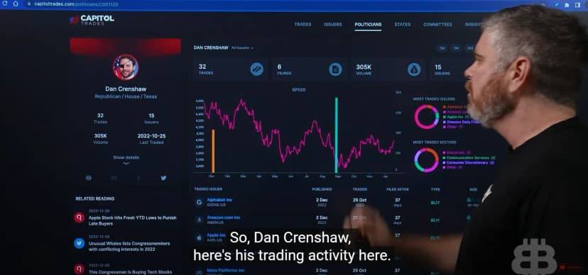 Capitol Trades yesterday featured on Ben Armstrong YouTube channel